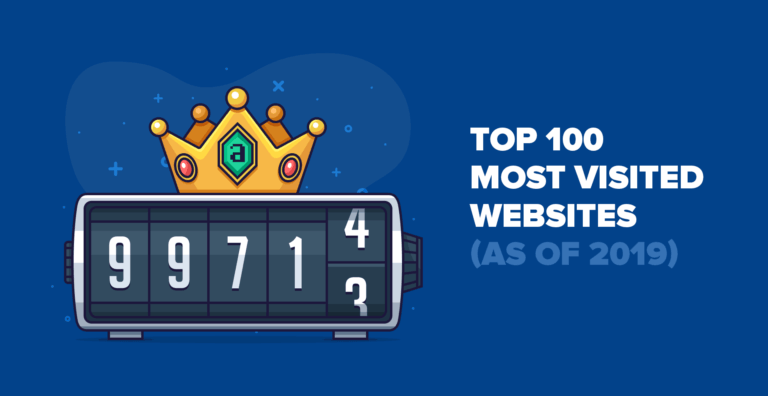 Top 100 des sites Web les plus visités par le trafic de recherche (à partir de 2019)