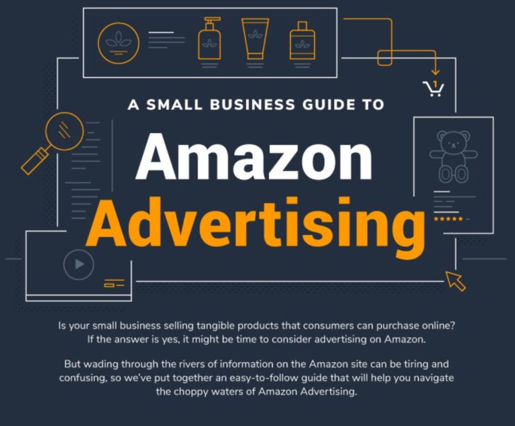 Tout ce que les petites entreprises doivent savoir pour lancer une campagne sur Amazon