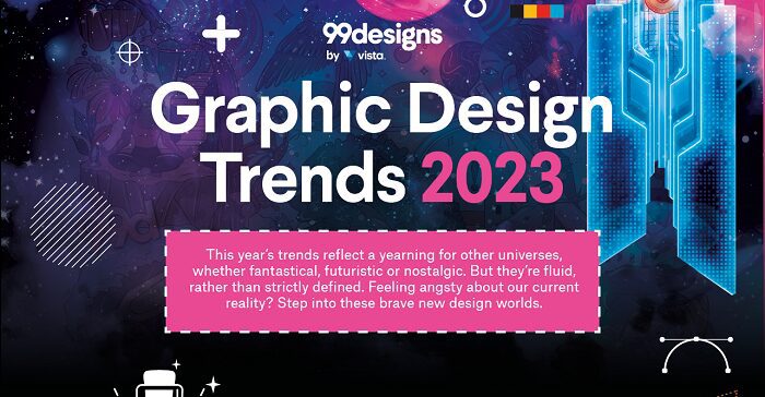 12 tendances de conception graphique pour 2023 [Infographic]