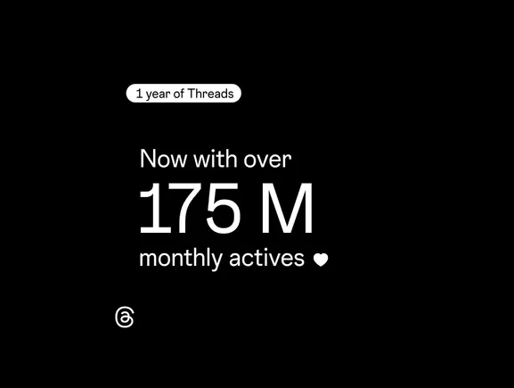 Threads atteint 175 millions d'utilisateurs à l'occasion de son premier anniversaire