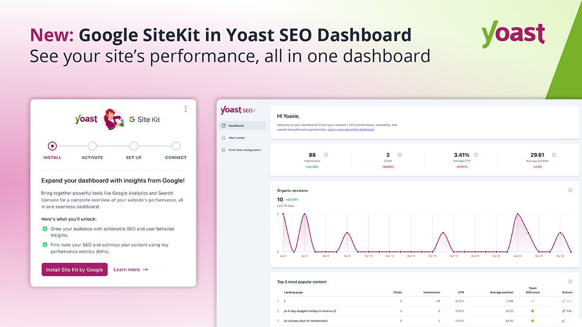 Kit de site par Google Insights dans votre tableau de bord SEO Yoast